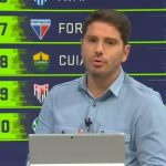 Erro após derrota do Palmeiras