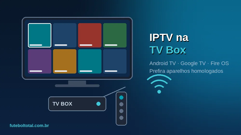 Ilustração de uma TV Box com controle remoto conectada a uma televisão que exibe canais de IPTV